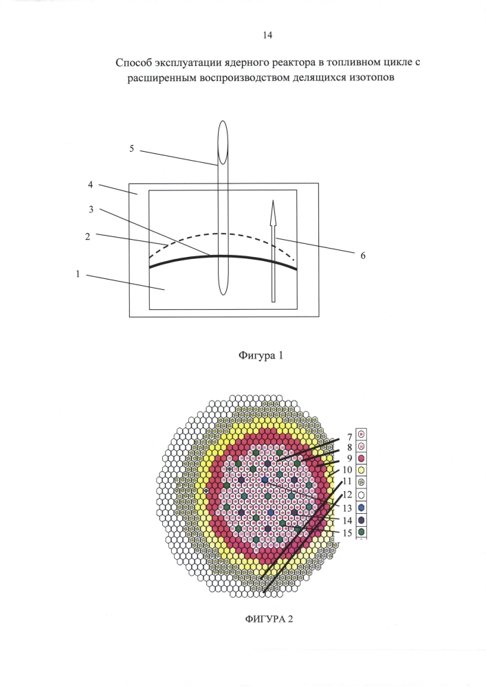 Способ эксплуатации ядерного реактора в топливном цикле с расширенным воспроизводством делящихся изотопов (патент 2601558)