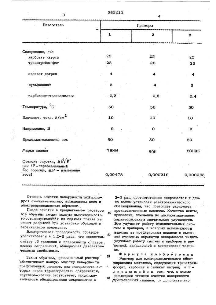 Раствор для электрохимического обезжиривания металлов (патент 583212)