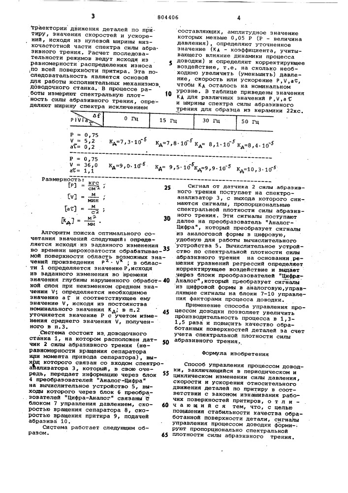 Способ управления процессом доводки (патент 804406)