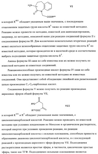 Амидометилзамещенные производные 1-(карбоксиалкил)циклопентилкарбониламинобензазепин-n-уксусной кислоты, способ и промежуточные продукты для их получения и лекарственные средства, содержащие эти соединения (патент 2368601)