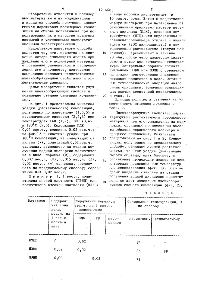 Способ получения полимерной композиции (патент 1214683)