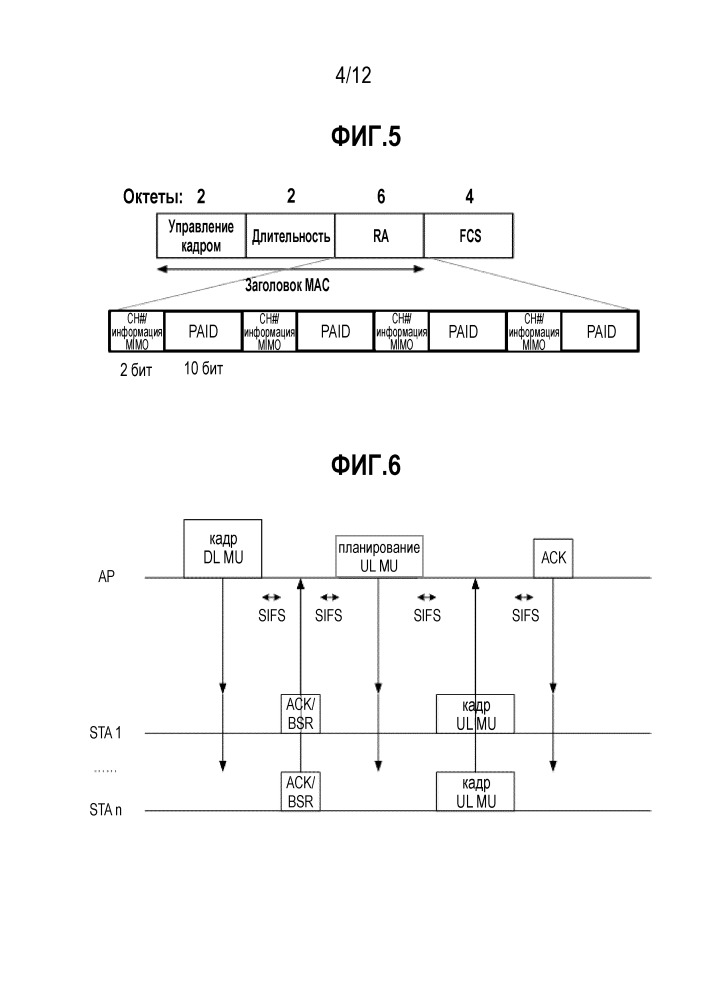 Способ многопользовательской передачи по восходящей линии связи в системе беспроводной lan и устройство для его осуществления (патент 2665050)