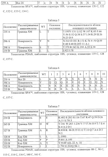 Антитело, содержащее fc-вариантную часть (варианты), фармацевтическая композиция, содержащая антитело, и способ лечения млекопитающего (патент 2390527)