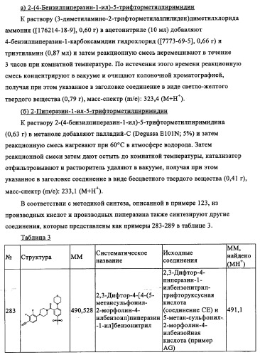 Производные 1-(2-аминобензол)пиперазина, используемые в качестве ингибиторов поглощения глицина и предназначенные для лечения психоза (патент 2354653)