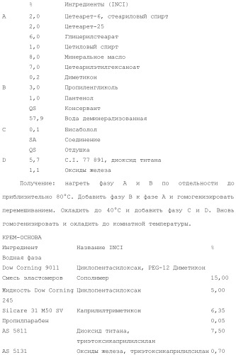 Модифицированные варианты ингибиторов протеаз bowman birk (патент 2509776)