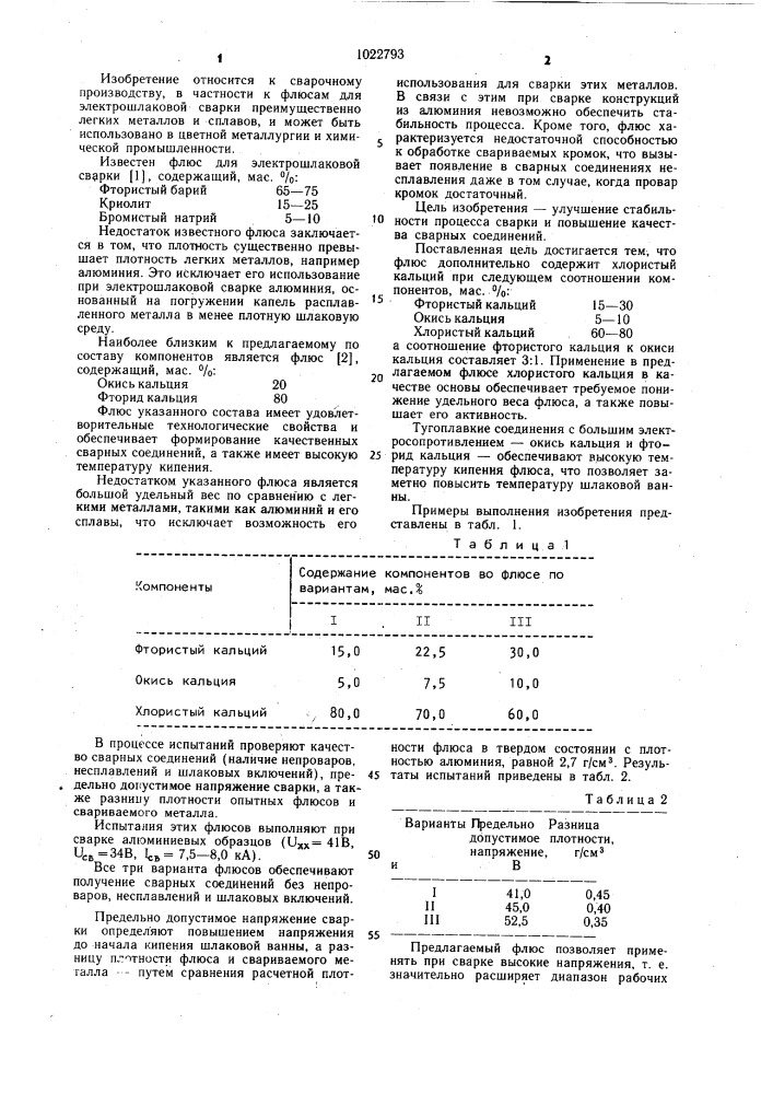 Флюс для электрошлаковой сварки (патент 1022793)