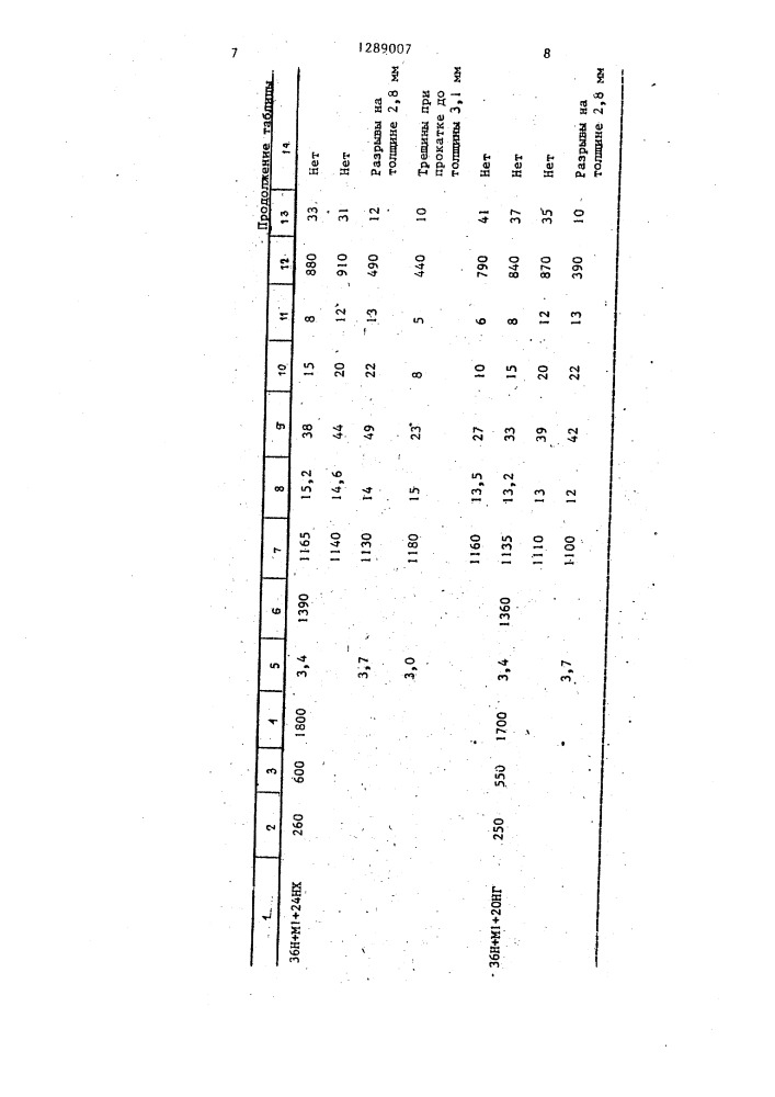 Способ сварки плавлением многослойных заготовок (патент 1289007)