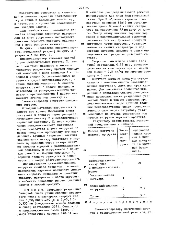 Пневмосепаратор (патент 1273192)