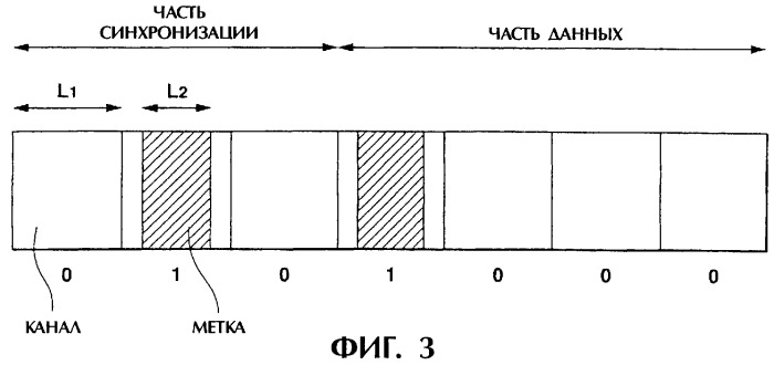 Устройство и способ записи информации, устройство и способ воспроизведения информации, носитель записи, программа и дисковый носитель записи (патент 2324239)