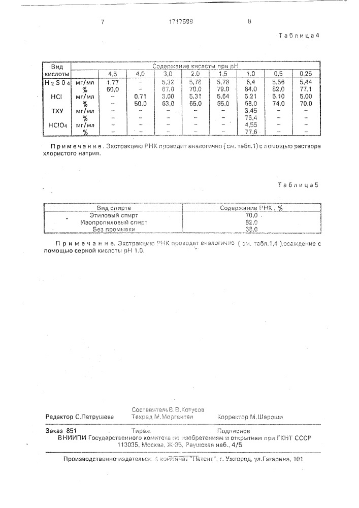 Способ получения рибонуклеиновой кислоты (патент 1717599)