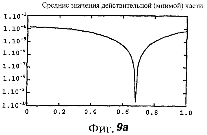 Акустическое устройство и способ создания акустического устройства (патент 2361371)