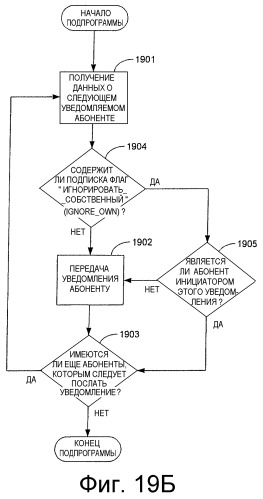 Система и способ усовершенствованной синхронизации между сервером и клиентом (патент 2346323)