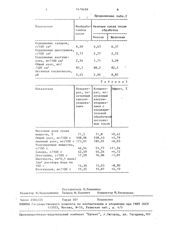 Способ получения концентрата из зернового сусла (патент 1479499)