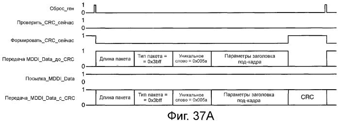 Устройство и способ реализации интерфейса высокоскоростной передачи данных (патент 2353066)