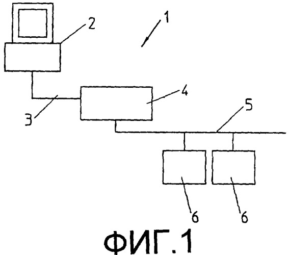Способ автоматического моделирования системы управления процессом и система управления процессом (патент 2294015)