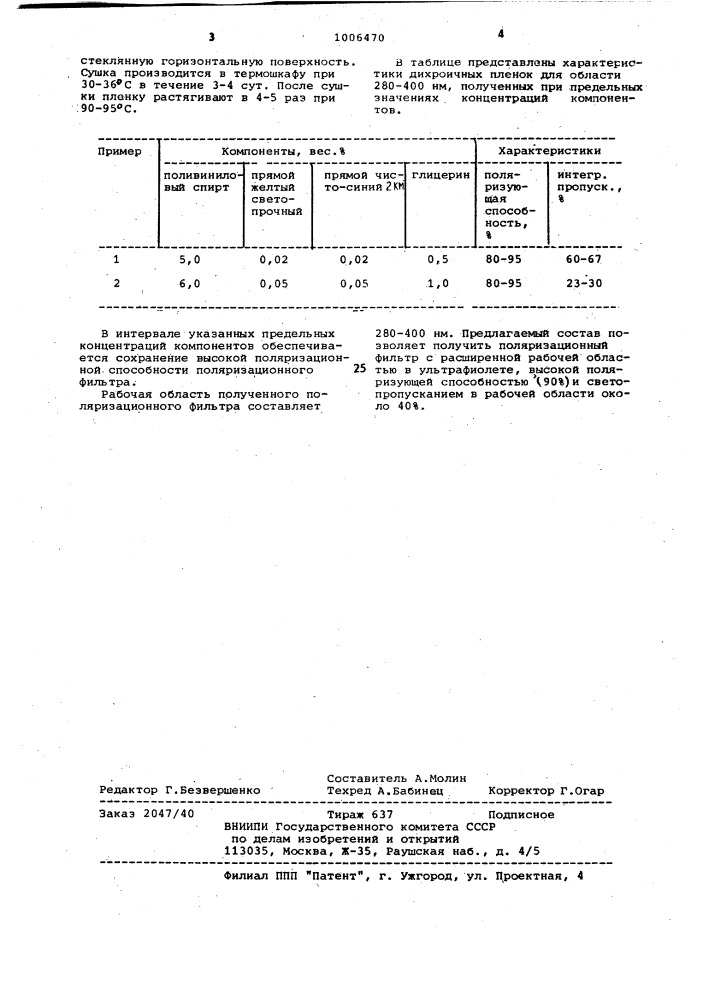 Композиция для получения поляризационного фильтра в ультрафиолетовой области спектра (патент 1006470)