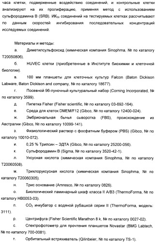 Производные пирроло[3,2-c]пиридин-4-он 2-индолинона в качестве ингибиторов протеинкиназы (патент 2410387)