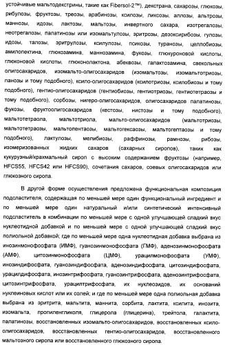 Композиция интенсивного подсластителя с пробиотиками/пребиотиками и подслащенные ею композиции (патент 2428051)