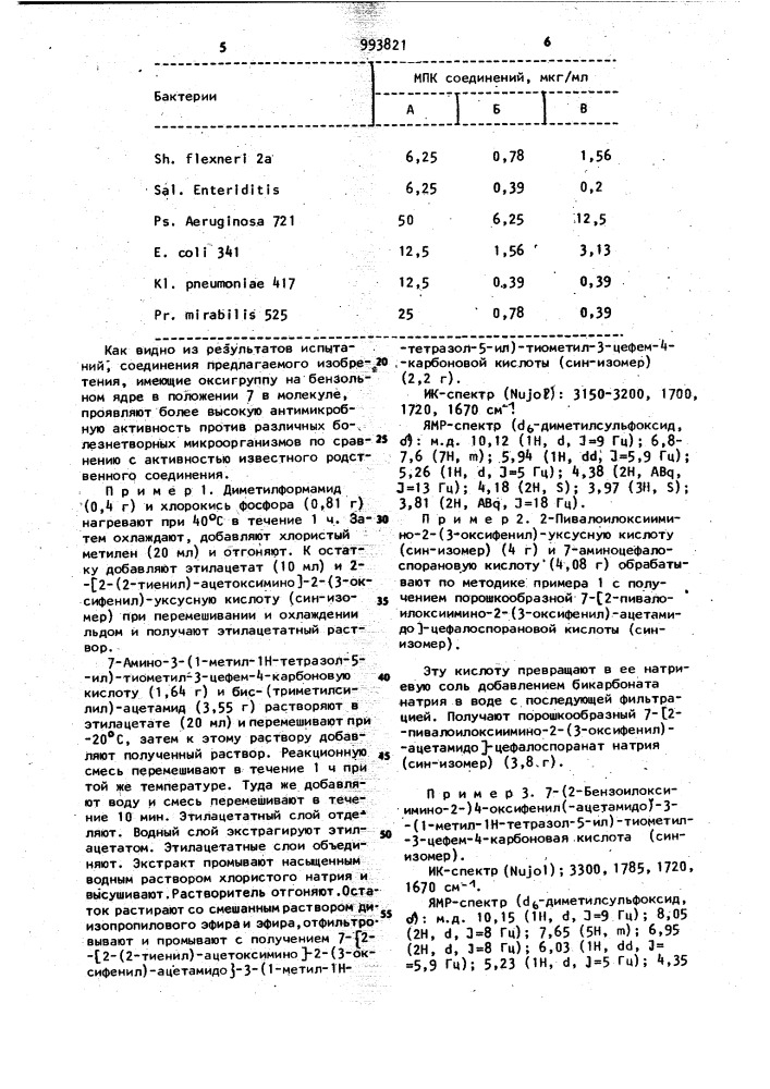 Способ получения 7-/ @ , @ -дизамещенный ацетамидо/-3- замещенных-3-цефем-4-карбоновых кислот или их низший алканоилокси/низший/алкиловых сложных эфиров или их фармацевтически приемлемых солей (патент 993821)