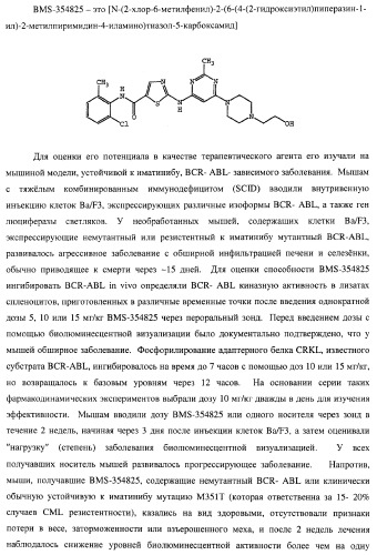 Циклические ингибиторы протеинтирозинкиназ (патент 2365372)