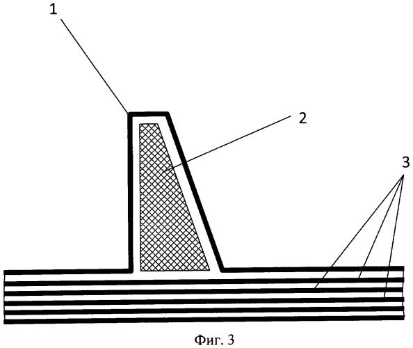 Способ изготовления транспортерной ленты для наклонного транспортера (патент 2448833)