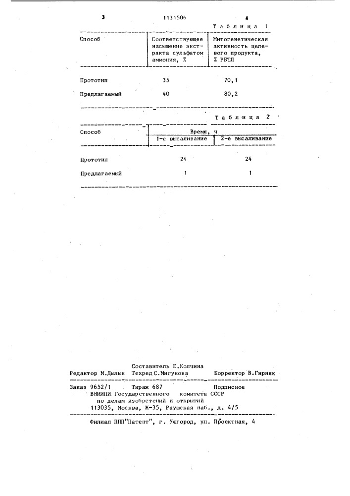 Способ получения митолектина (фитогемагглютинина) из семян фасоли (патент 1131506)