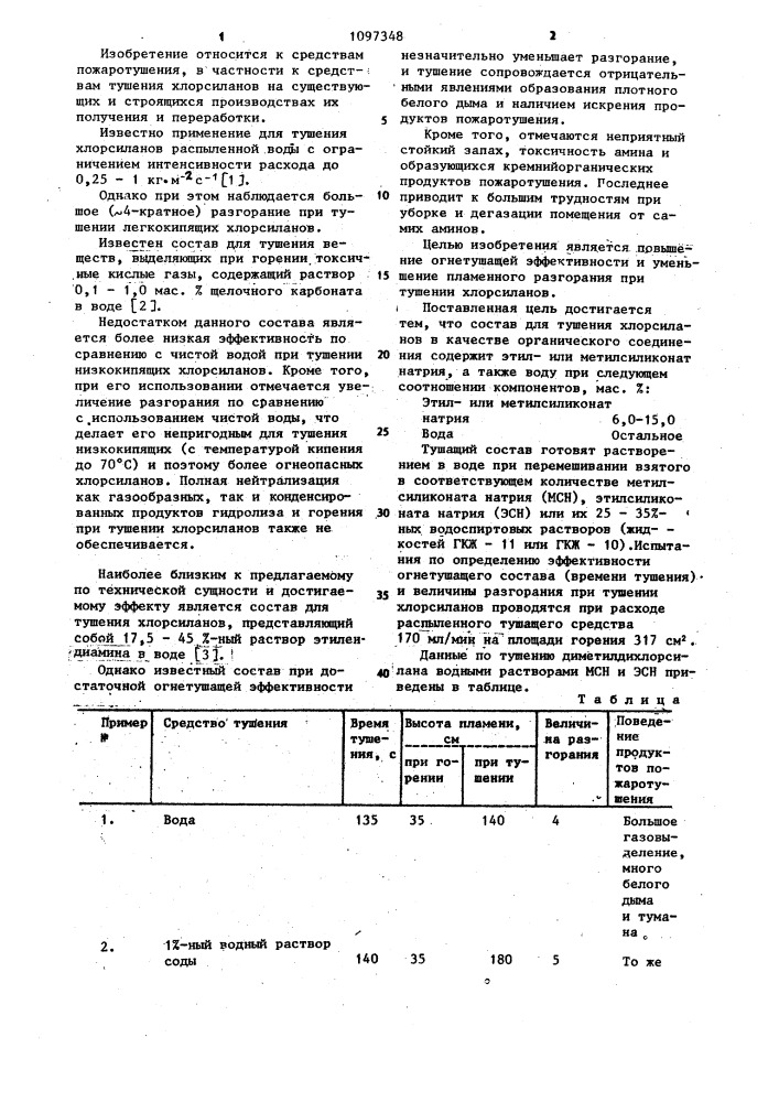 Состав для тушения хлорсиланов (патент 1097348)