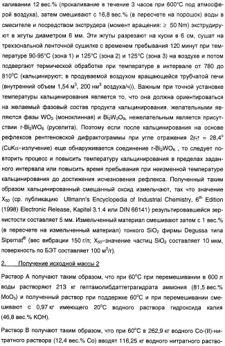 Способ длительного проведения гетерогенно катализированного частичного окисления в газовой фазе пропена в акриловую кислоту (патент 2374218)