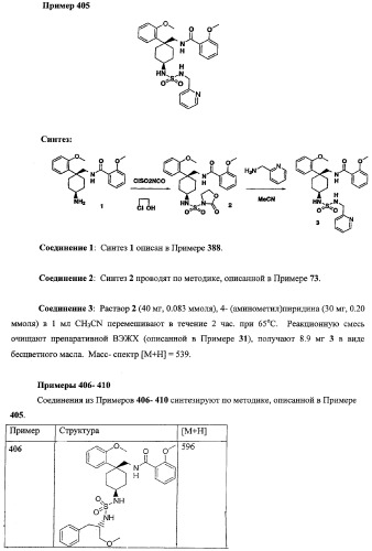 Циклоалкильные соединения-ингибиторы функции калиевых каналов (патент 2343143)