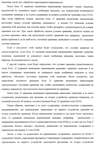 Блок источника лицензии, блок назначения лицензии и их способ (патент 2308074)
