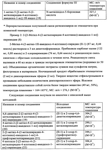 Производные имидазол-4-илэтинилпиридина, способ их получения (варианты) и применение в качестве анксиолитика, фармацевтическая композиция и способ лечения нарушений, опосредуемых рецептором mglur5 (патент 2342383)