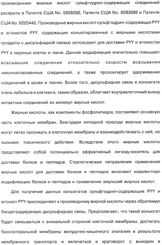 Способ модификации пищевого поведения и применение pyy или его агониста в качестве средства для модификации пищевого поведения (патент 2317104)