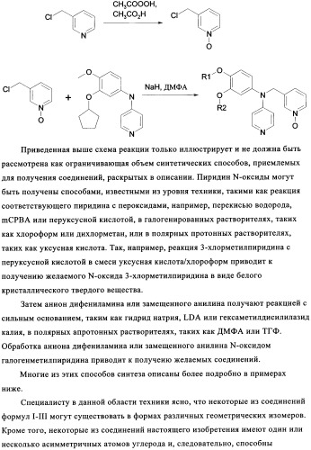 Ингибиторы фосфодиэстеразы 4 (патент 2356893)