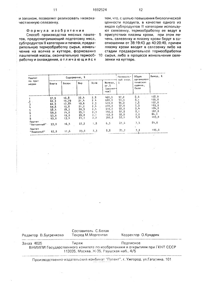 Способ производства мясных паштетов (патент 1692524)