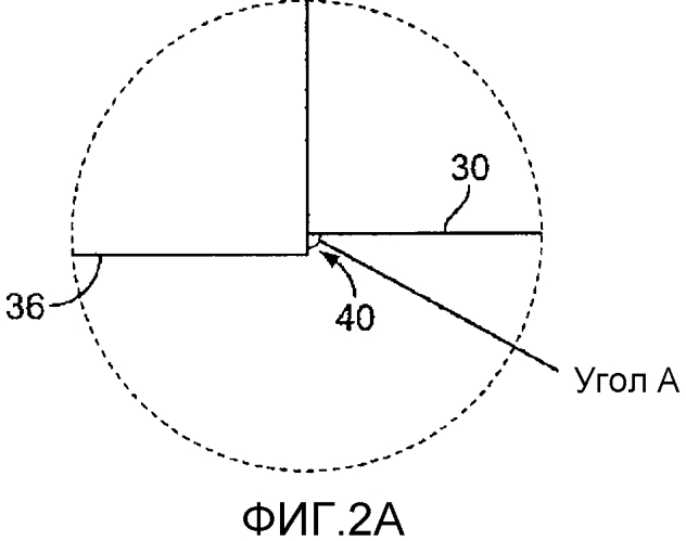 Кольцо с индикацией обжима (патент 2552493)