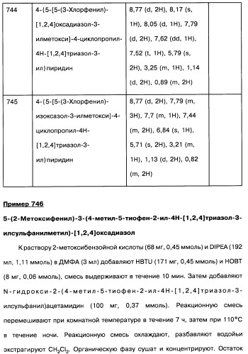 [1,2,4]оксадиазолы (варианты), способ их получения, фармацевтическая композиция и способ ингибирования активации метаботропных глютаматных рецепторов-5 (патент 2352568)