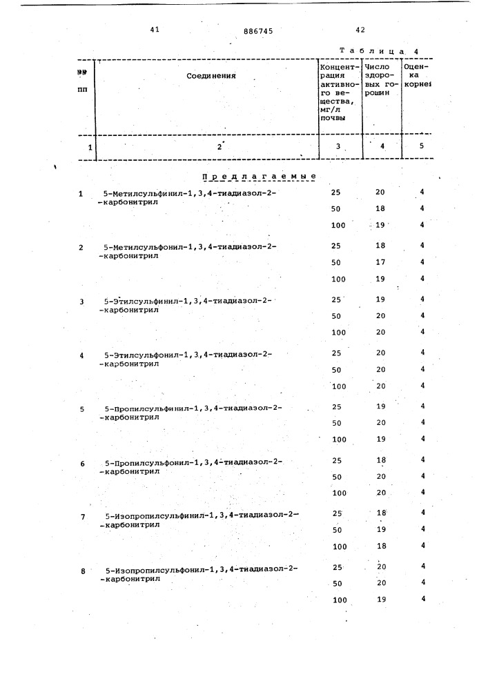 Способ получения производных 1,3,4-тиадиазол-2-карбоновой кислоты (патент 886745)