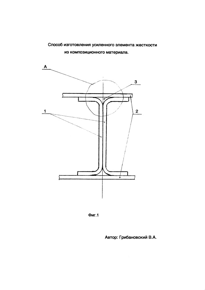 Способ изготовления усиленного элемента жёсткости из композиционного материала (патент 2660848)