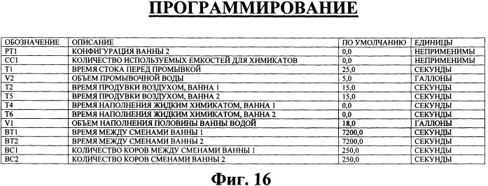 Система для омывания копыт (патент 2417781)