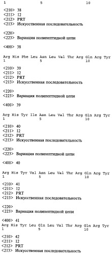 Способ (варианты) и средство для модификации пищевого поведения (патент 2519748)