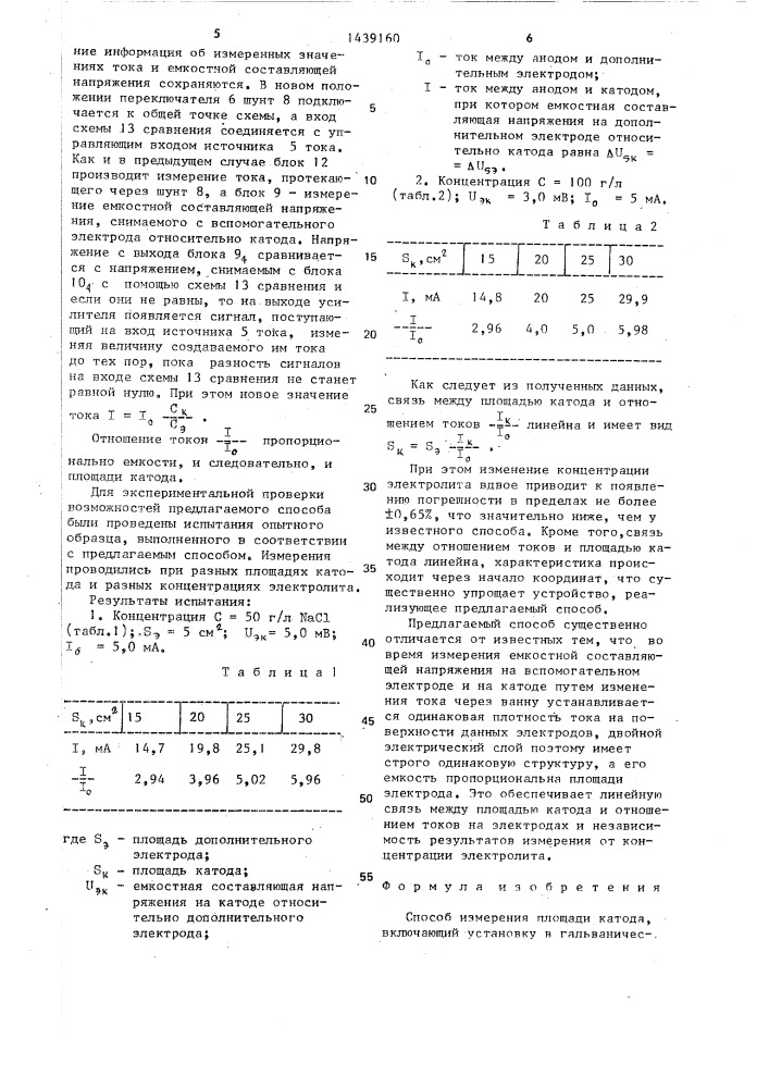 Способ измерения площади катода (патент 1439160)