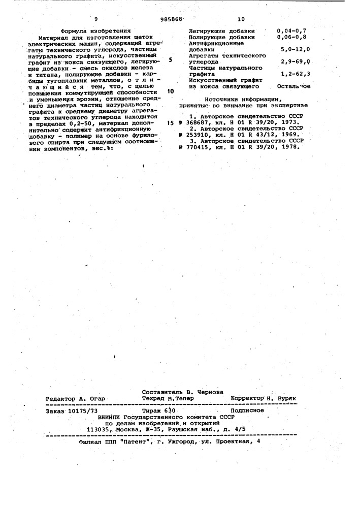 Материал для изготовления щеток электрических машин (патент 985868)