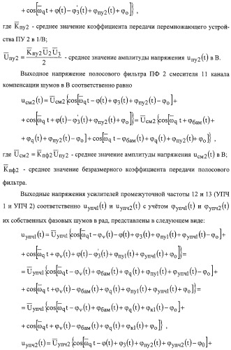 Частотный детектор радиоэлектронной аппаратуры (патент 2316889)