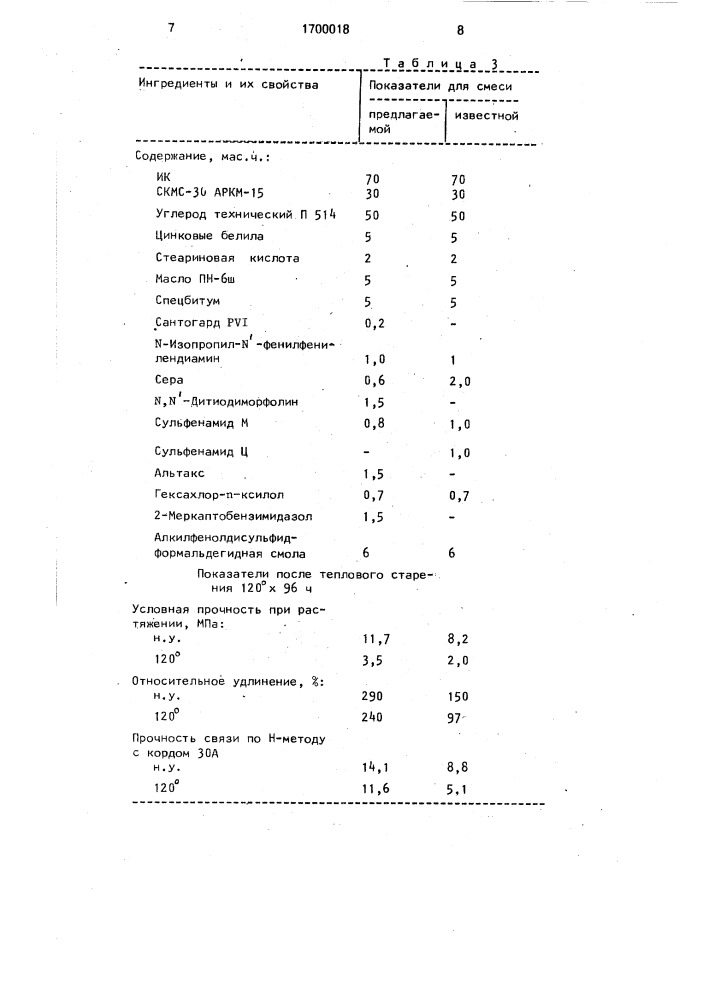 Резиновая смесь (патент 1700018)