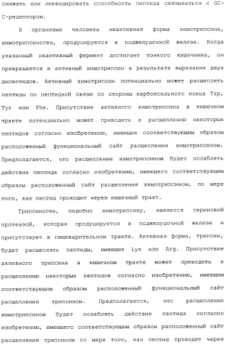 Полипептид для увеличения активности рецептора гуанилатциклазы, фармацевтическая композиция, способ лечения желудочно-кишечного расстройства у пациента, способ повышения активности рецептора гуанилатциклазы у пациента, способ лечения висцеральной боли, способ получения полипептида (варианты), изолированная молекула нуклеиновой кислоты, бактериальный вектор экспрессии и изолированная бактериальная клетка (патент 2433133)
