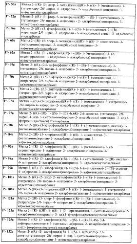 Ингибиторы аспартат-протеазы (патент 2424231)