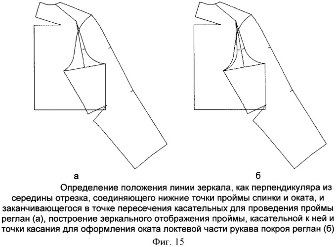 Способ проектирования конструкций изделий с рукавом покроя реглан (патент 2423898)