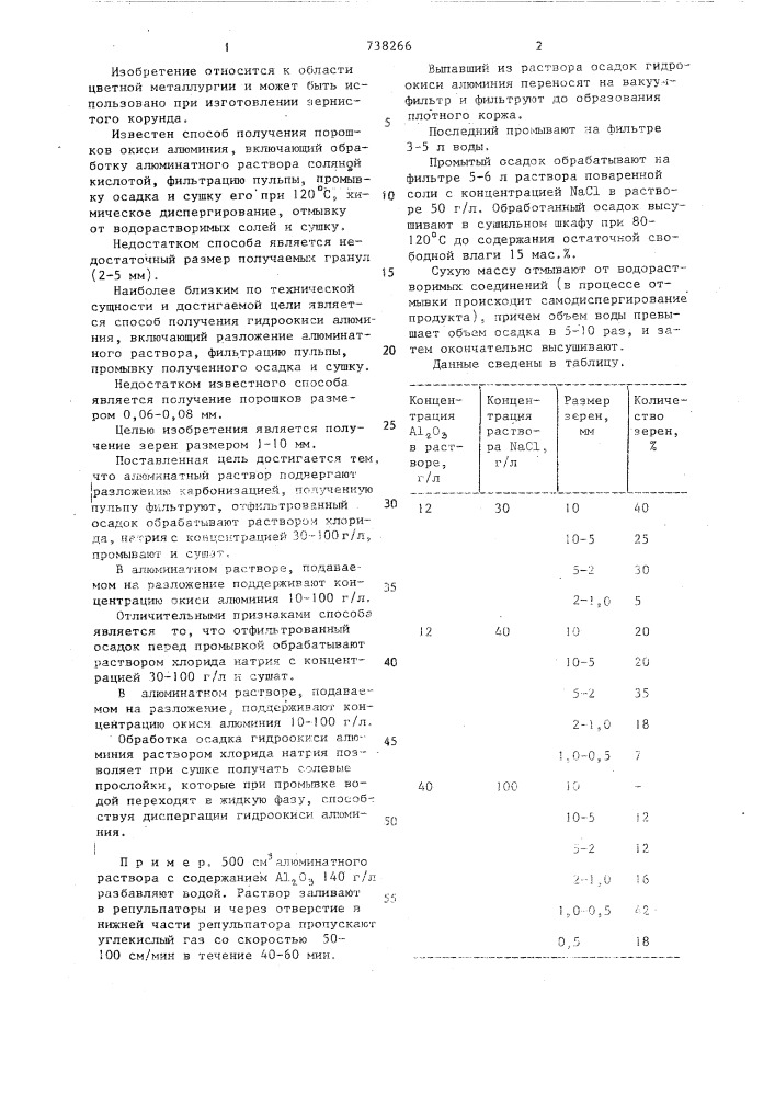 Способ получения гидроокиси алюминия (патент 738266)