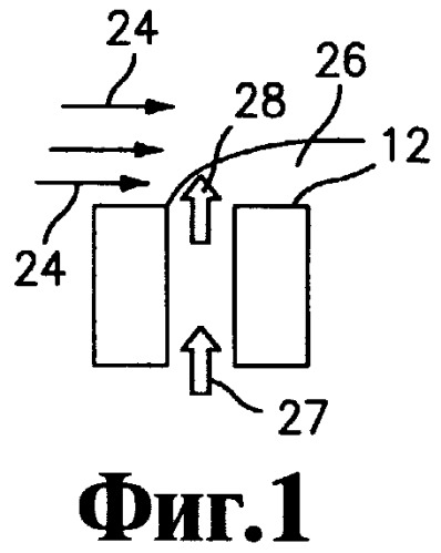 Микроконтур для протекания потока охлаждающего газа через деталь и способ изготовления детали с каналами охлаждения (патент 2261995)
