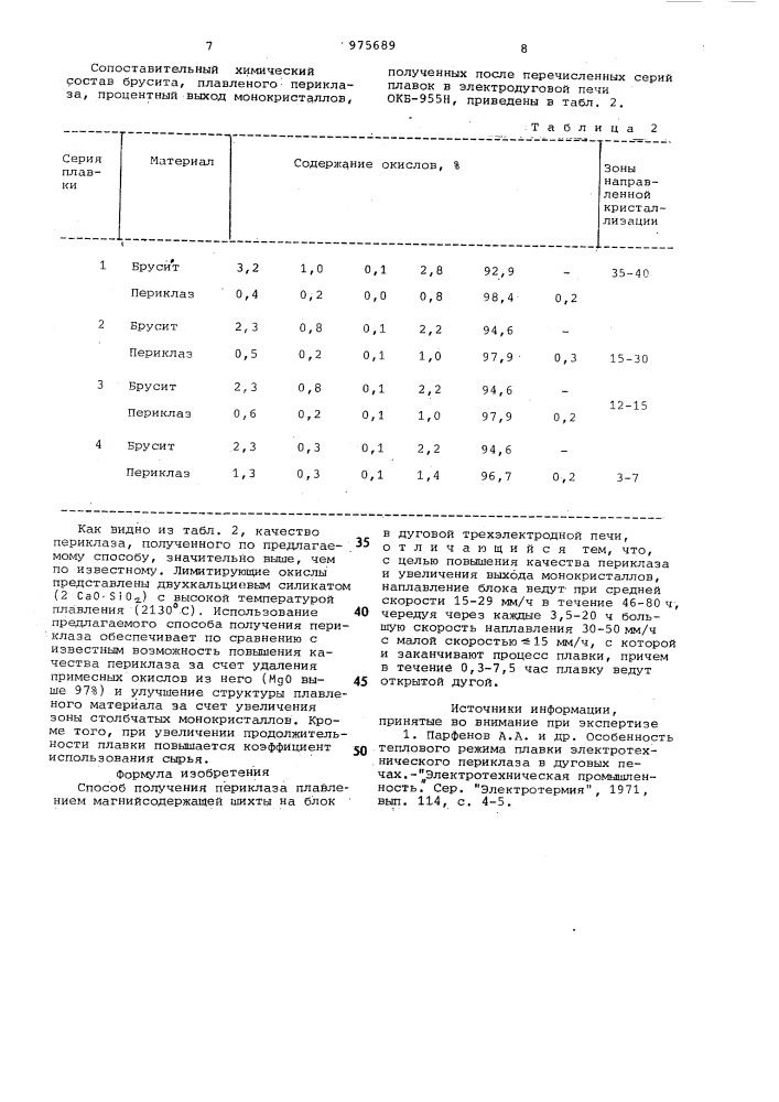 Способ получения периклаза (патент 975689)